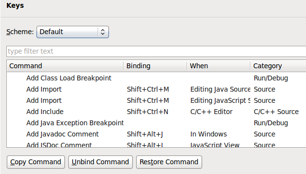 List of keyboard shortcuts in Eclipse
